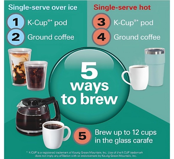 Hamilton Beach FlexBrew Coffee Maker Five Brewing Options